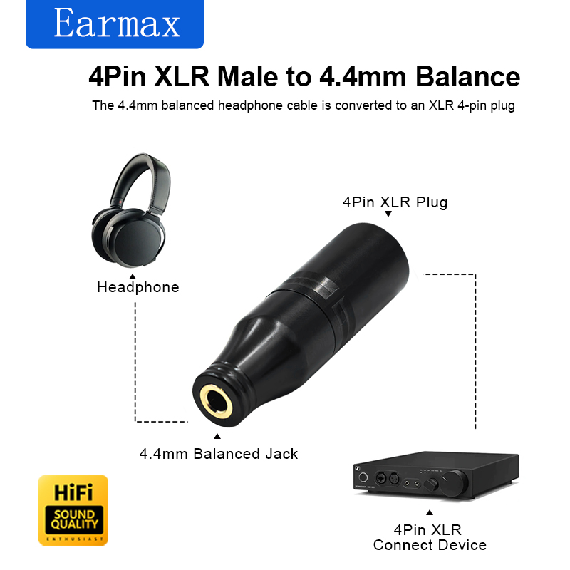 Xlr-4 Male to 4.4mm Female Ada - огляд і ціна Men Accessories Combo